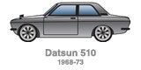 Aluminum Radiator Kit for Datsun 510 with SR20DET engine swap